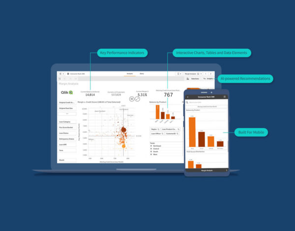 KPI Dashboard Setup & Monitoring